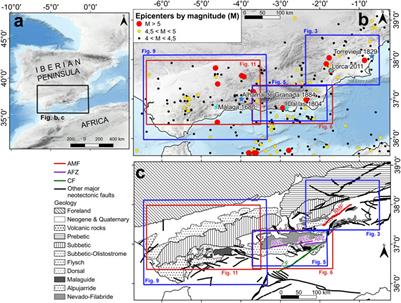 Constraining earthquake fault sources through the use of intensity data and seismic scenarios: application to the Betic Cordillera (South Spain)